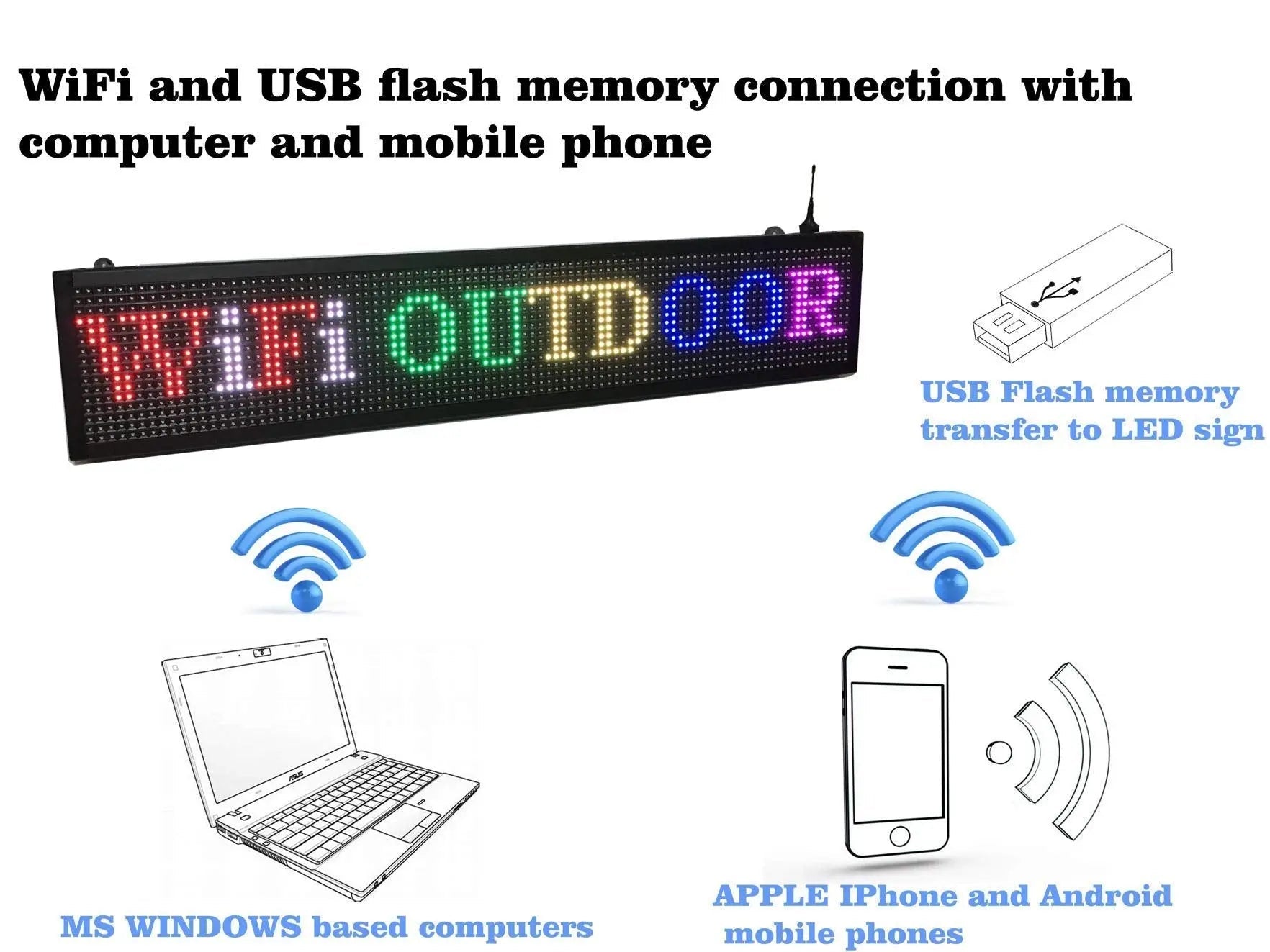 LED display with WiFi+USB, P10 RGB color sign 40" x 8" with high resolution and new SMD technology. Perfect solution for advertising, programmable scrolling sign, message board, OUTDOOR and indooe use - North State Signs & Printing