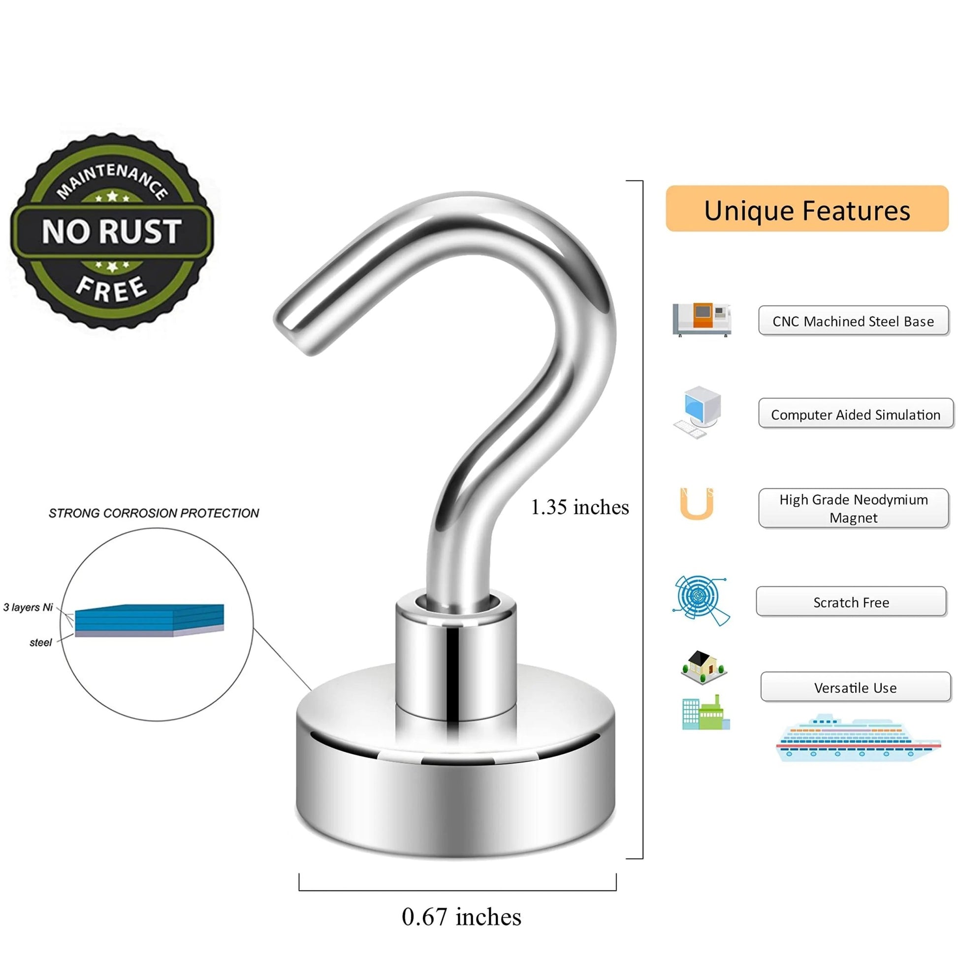 Magnetic Hooks,30lb+ Heavy Duty Earth Magnets with Hook for Refrigerator, Neosmuk, Extra Strong Cruise Hook for Hanging, Magnetic Hanger for Cabins, Grill (Silver White, Pack of 10) - North State Signs & Printing