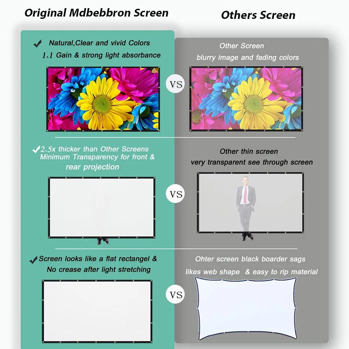 Mdbebbron 120 inch Projector Screen 16:9 Foldable Anti - Crease Portable Projector Movies Screens for Home Theater Outdoor Indoor Support Double Sided Projection - North State Signs & Printing
