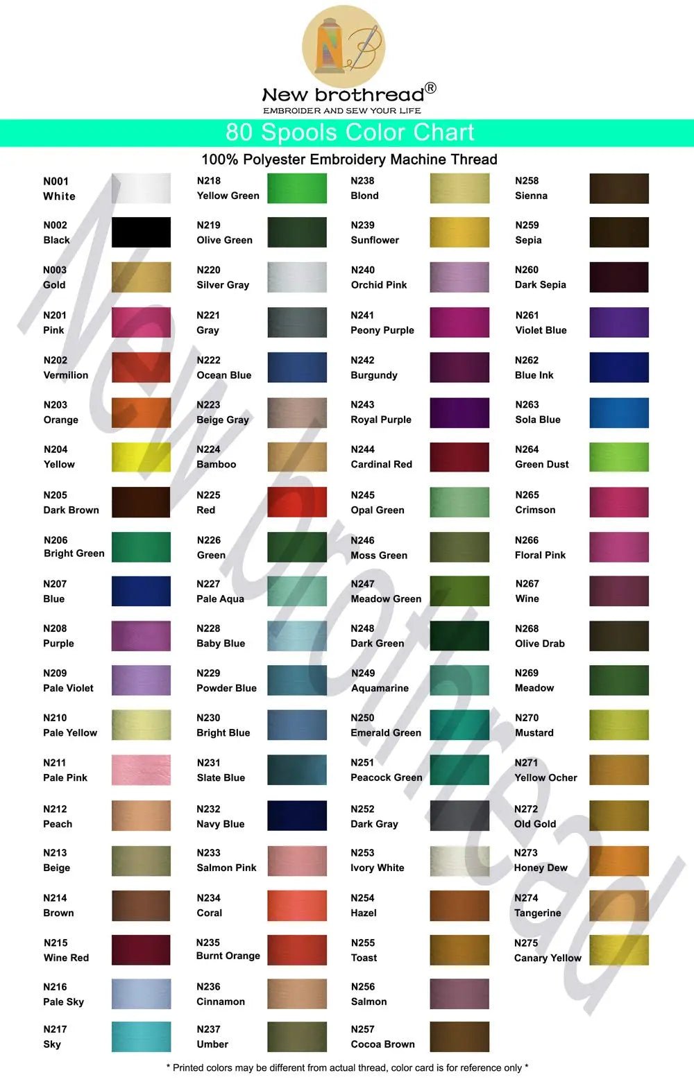 New brothread 80 Spools Polyester Embroidery Machine Thread Kit 1000M (1100Y) Each Spool - Colors Compatible with Janome and Robison - Anton Colors - North State Signs & Printing