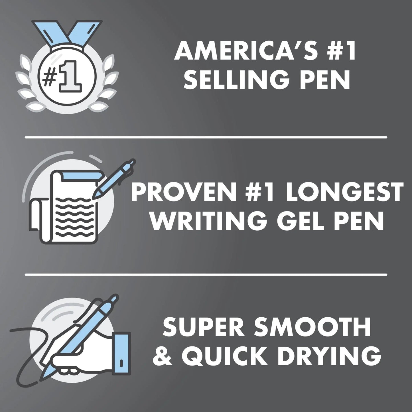 Pilot G2 Premium Gel Roller Pens 0.7, Fine Point Smooth Writing Pens Black, Pack of 12 - North State Signs & Printing