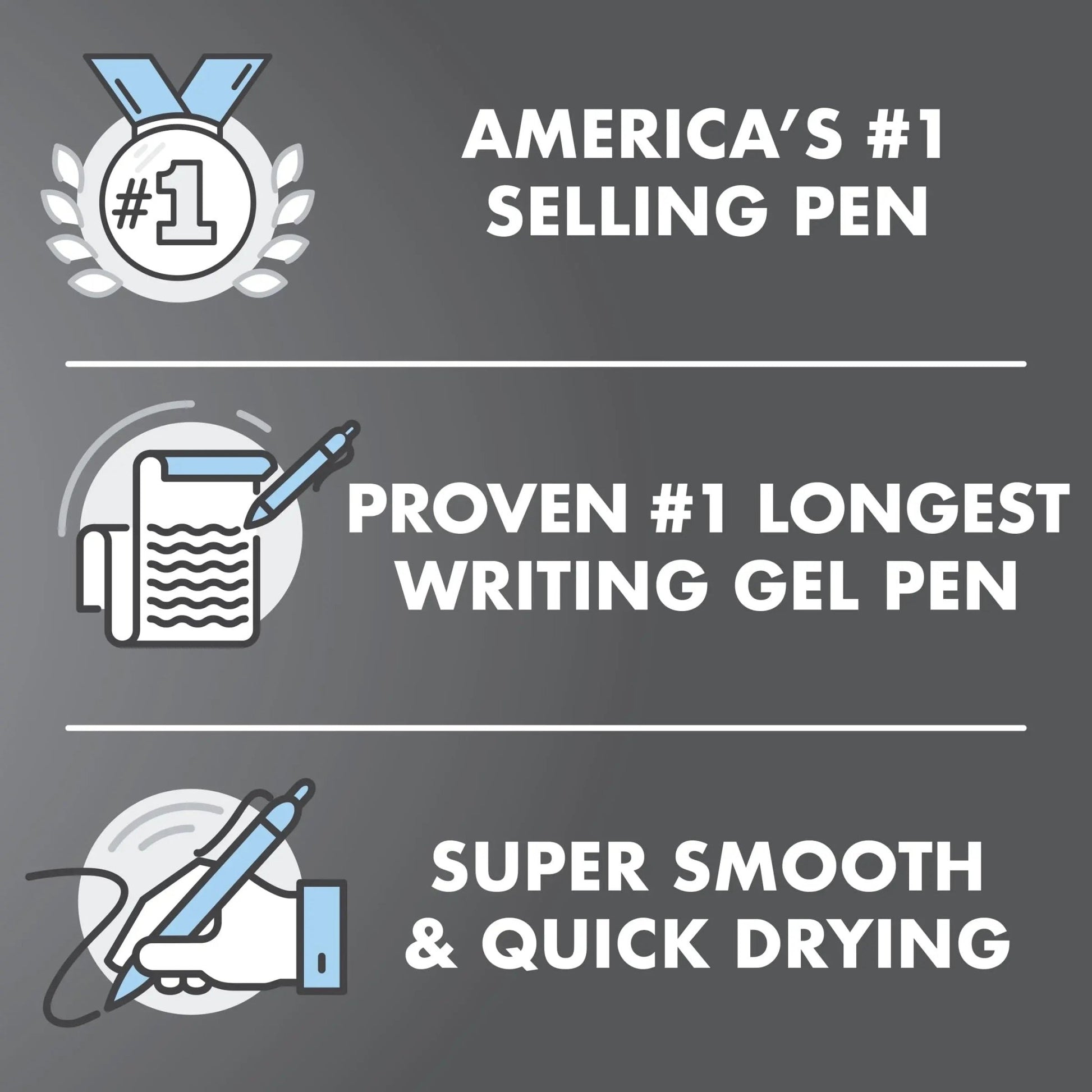 Pilot G2 Premium Gel Roller Pens 0.7, Fine Point Smooth Writing Pens Black, Pack of 12 - North State Signs & Printing