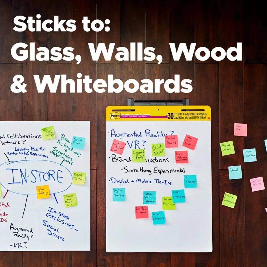 Post - it Super Sticky Easel Pad 25 in x 30 in White 30 Sheets/Pad 2 Pad/Pack - North State Signs & Printing