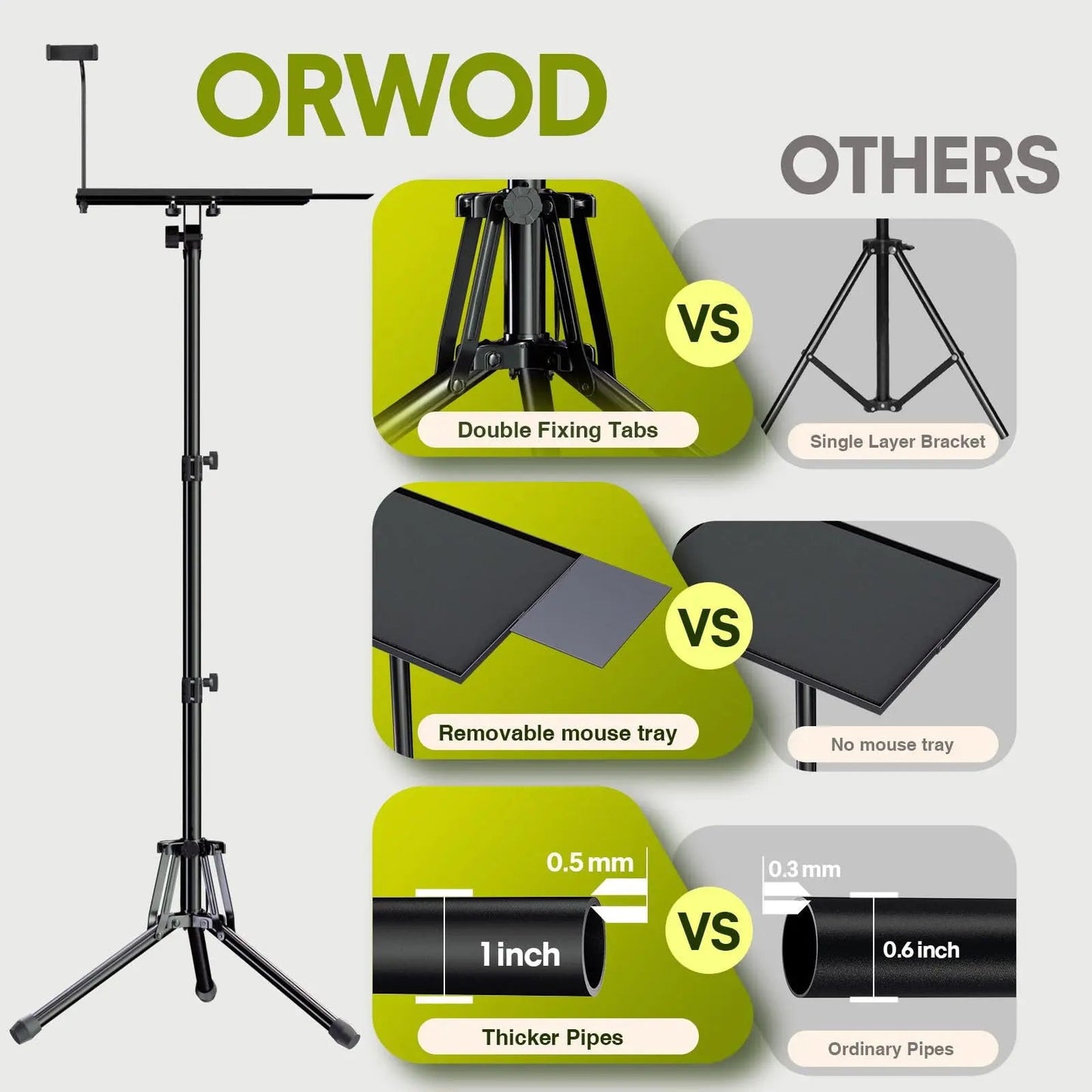 Projector Stand Laptop Tripod Stand, Portable Stand Adjustable Height 20 to 60 Inch, Projector Stand with Gooseneck Phone Holder ＆ Mouse Tray, Laptop Floor Stand for Podium, Home, Studio, DJ Racks - North State Signs & Printing
