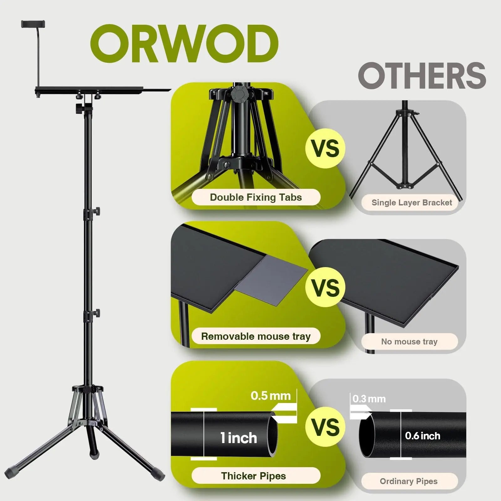 Projector Stand Laptop Tripod Stand, Portable Stand Adjustable Height 20 to 60 Inch, Projector Stand with Gooseneck Phone Holder ＆ Mouse Tray, Laptop Floor Stand for Podium, Home, Studio, DJ Racks - North State Signs & Printing