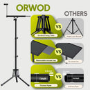 Projector Stand Laptop Tripod Stand, Portable Stand Adjustable Height 20 to 60 Inch, Projector Stand with Gooseneck Phone Holder ＆ Mouse Tray, Laptop Floor Stand for Podium, Home, Studio, DJ Racks - North State Signs & Printing