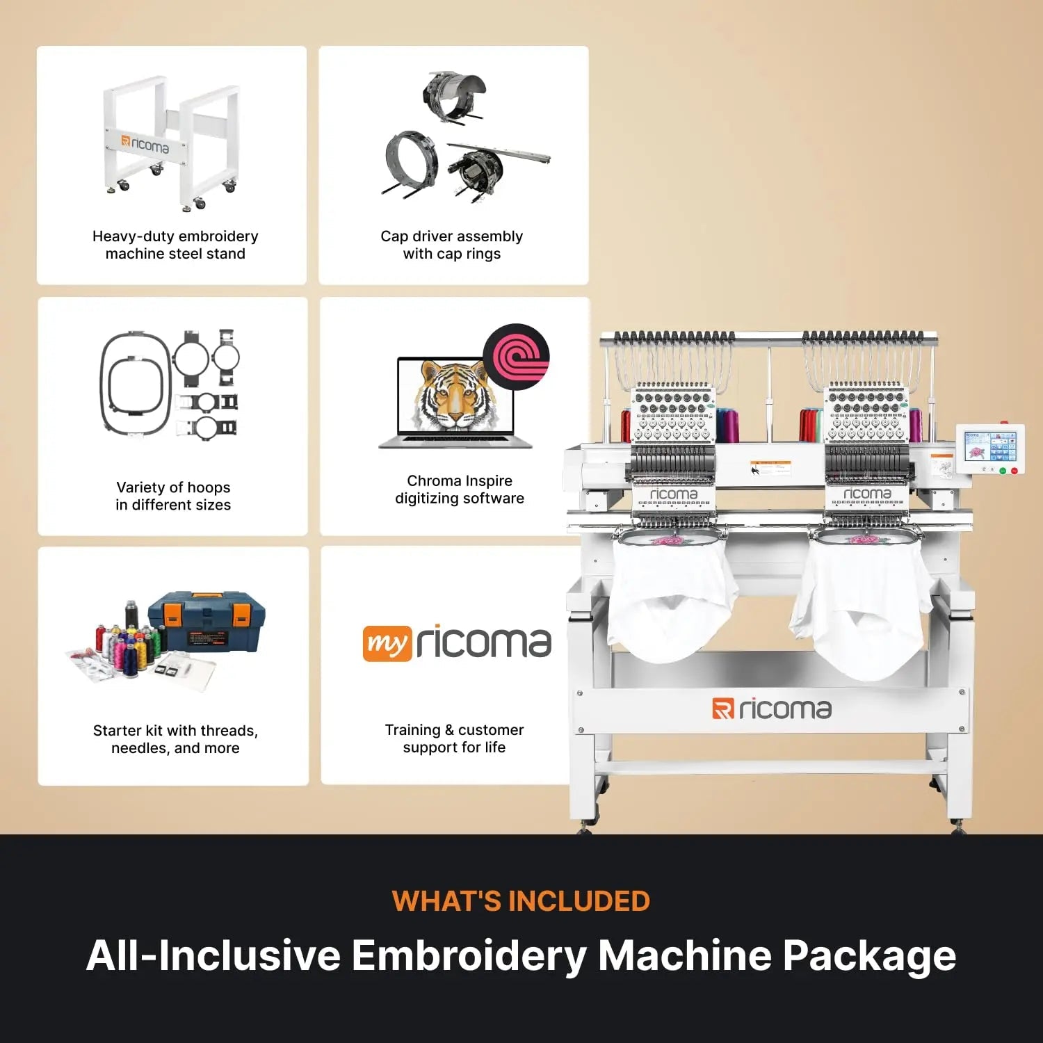 Ricoma MT 1502 - 15 - Needle Multi - Head Commercial Embroidery Machine, Large Sewing Field, Small Arm for Difficult Areas, Complete Package with All Necessities - North State Signs & Printing