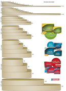 Rubber Bands Alliance Rubber 26649 Advantage Size 64, 1/4 lb Box Contains Approx. 80 Bands (3 1/2" x 1/4", Natural Crepe) Beige - North State Signs & Printing