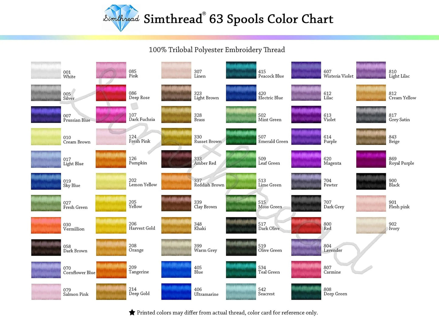 Simthread 63 Brother Colors Polyester Embroidery Machine Thread Kit 40 Weight for Brother Babylock Janome Singer Pfaff Husqvarna Bernina Embroidery and Sewing Machines 550Y - North State Signs & Printing