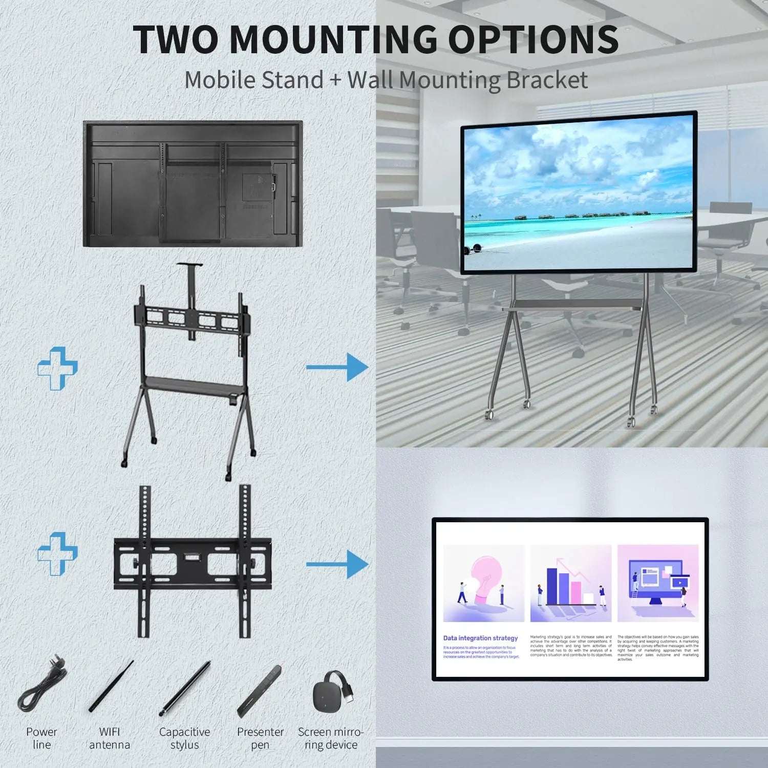 Smart Board, 98 inch, 4K Interactive Presentation Electronic Whiteboard with Dual System - North State Signs & Printing