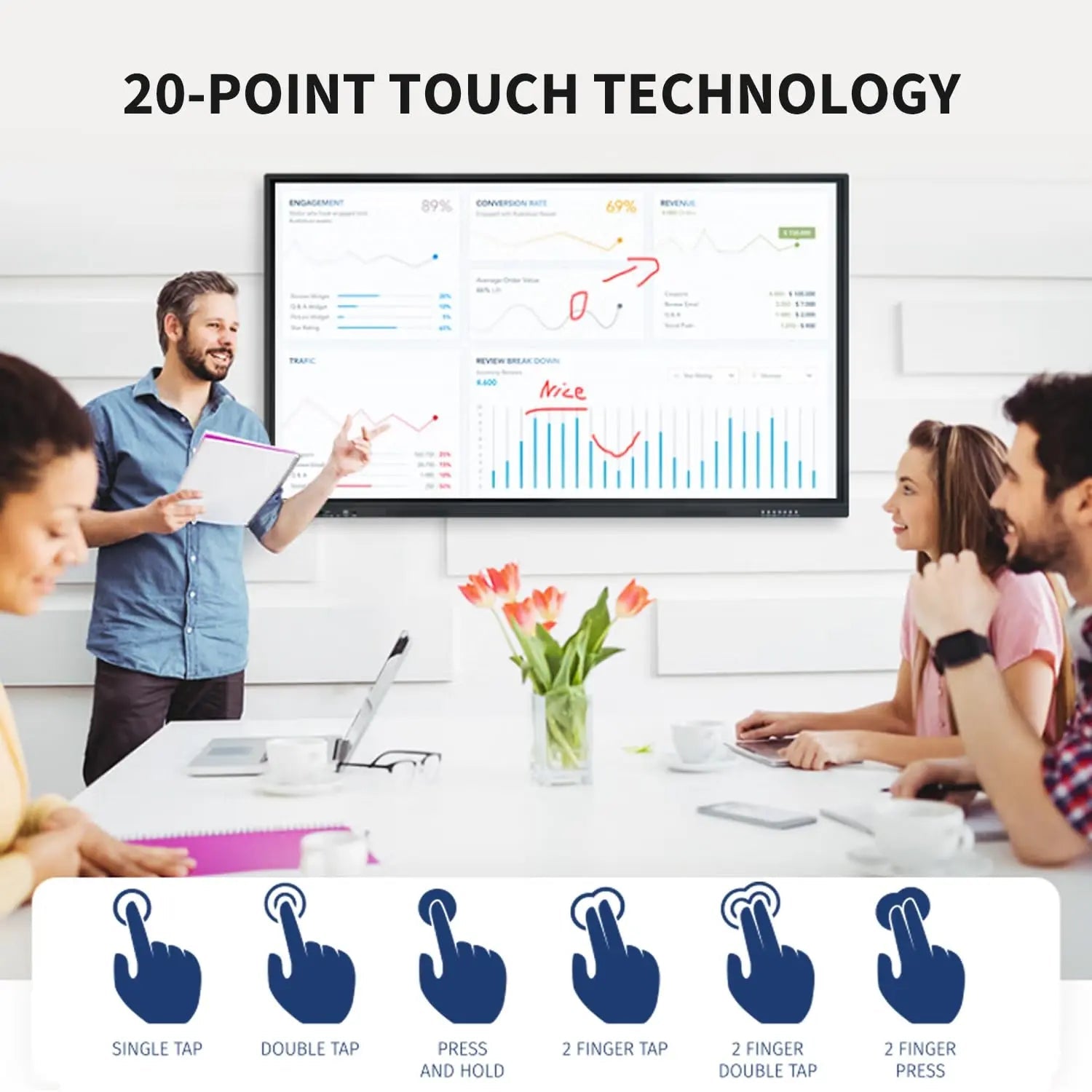 Smart Board, 98 inch, 4K Interactive Presentation Electronic Whiteboard with Dual System - North State Signs & Printing