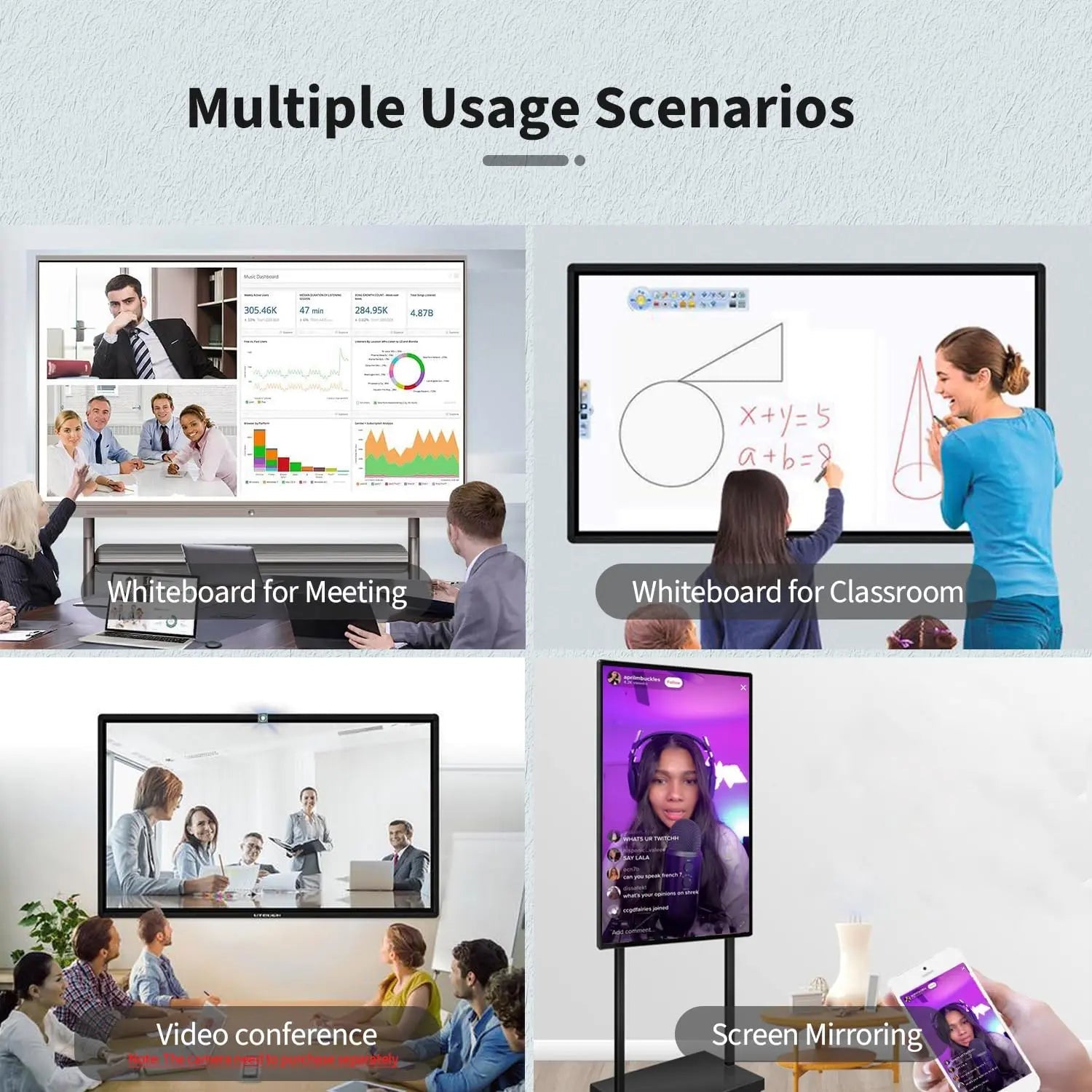 Smart Board, 98 inch, 4K Interactive Presentation Electronic Whiteboard with Dual System - North State Signs & Printing