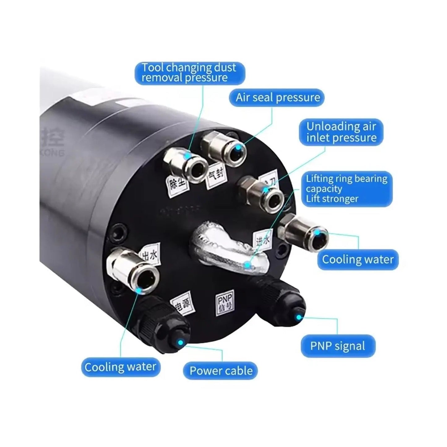 Spindle Motor BT30 18000 RPM CNC Machine Automatic Change Spindle for Auto Milling(NPN,3.2KW 380V) FPBIGCHA ATC 3.2KW - North State Signs & Printing