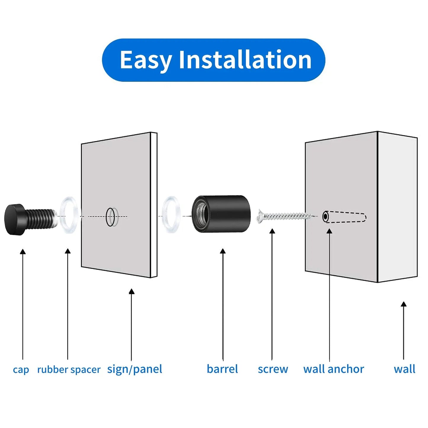 Standoffs 8 Pack Standoff Screws 3/4 x 1 Inch Black Sign Standoffs Stainless Steel Stand Off Wall Mounts for Hanging Acrylic Picture Frame, Advertising Screws Kit - North State Signs & Printing
