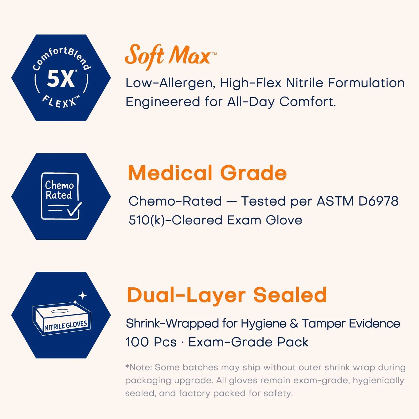 Supmedic Medical Nitrile Exam Gloves, Latex - Free, Powder - Free, Food Safe, Cooking Food Prep, Disposable Gloves, Blue, 100 Pcs (Large) - North State Signs & Printing