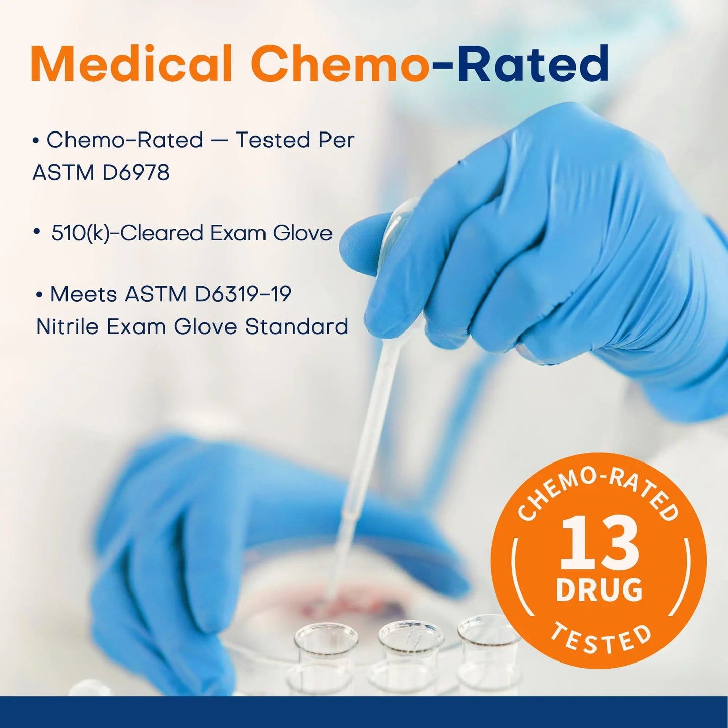 Supmedic Medical Nitrile Exam Gloves, Latex - Free, Powder - Free, Food Safe, Cooking Food Prep, Disposable Gloves, Blue, 100 Pcs (Large) - North State Signs & Printing