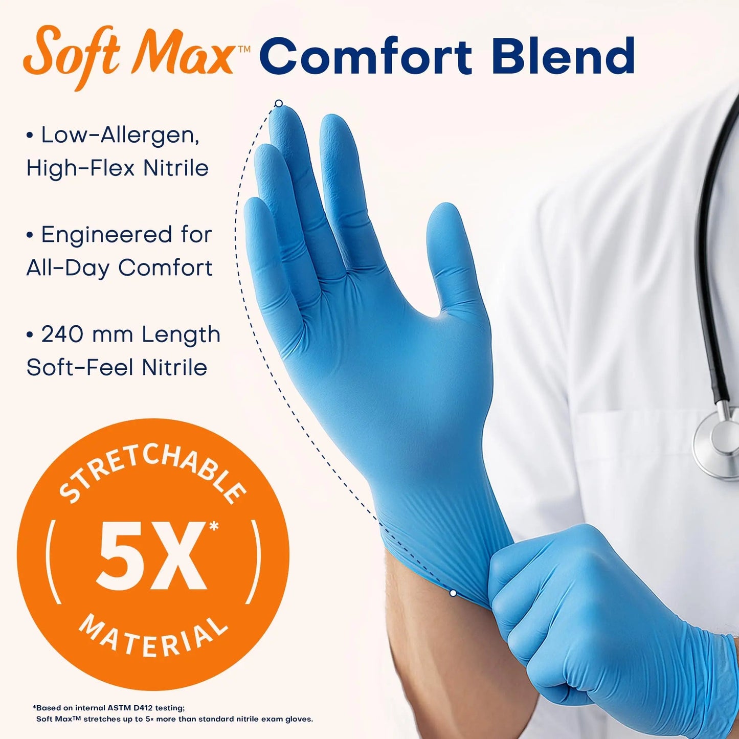 Supmedic Medical Nitrile Exam Gloves, Latex - Free, Powder - Free, Food Safe, Cooking Food Prep, Disposable Gloves, Blue, 100 Pcs (Large) - North State Signs & Printing