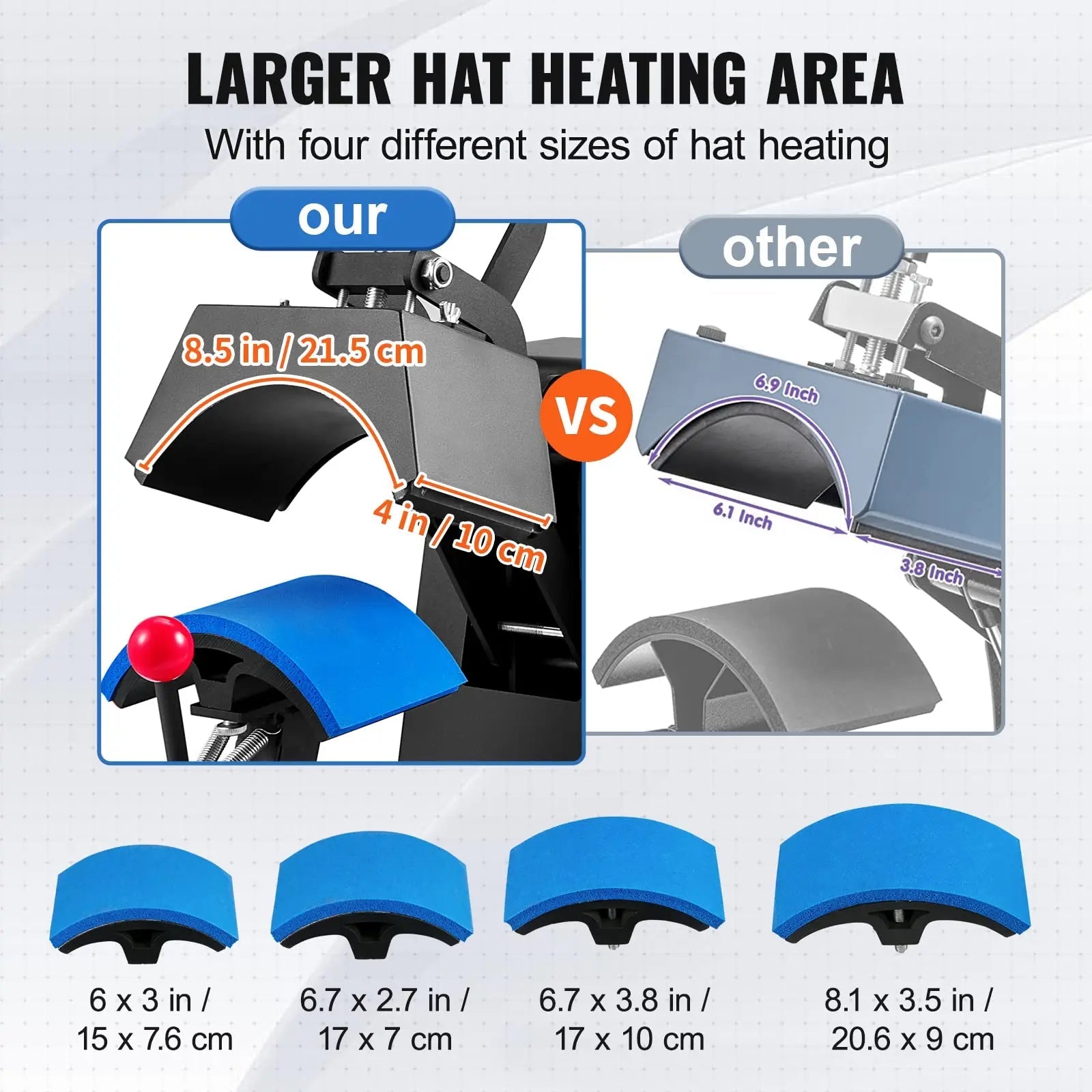 VEVOR 4 - in - 1 Heat Press Machine for Hats with 6x3inches Curved Teflon - Coated Heat Plate, Easy Temperature Control Non - Slip Base, Four Replaceable Elements 6x3/6.7x2.7/6.7x3.8/8.1x3.5inches - North State Signs & Printing