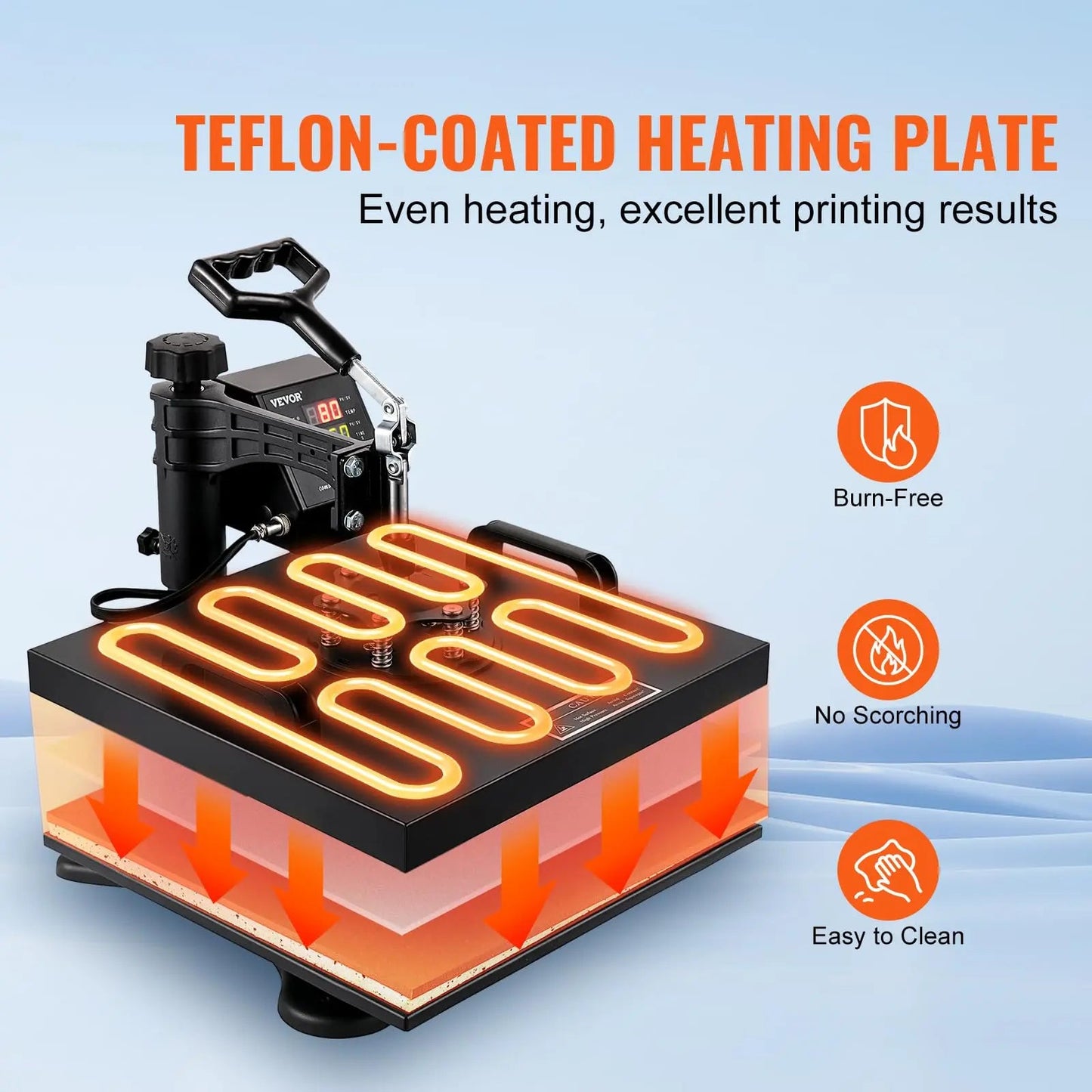 VEVOR 8 in 1 Heat Press Machine 15x15 Inch 360° Swing Away Digital Tshirt Press Machine with (Tumbler/Hat/Plate) Press, Multifunctional Sublimation Heat Press for T-Shirt Hat Cap Mug Plate - North State Signs & Printing