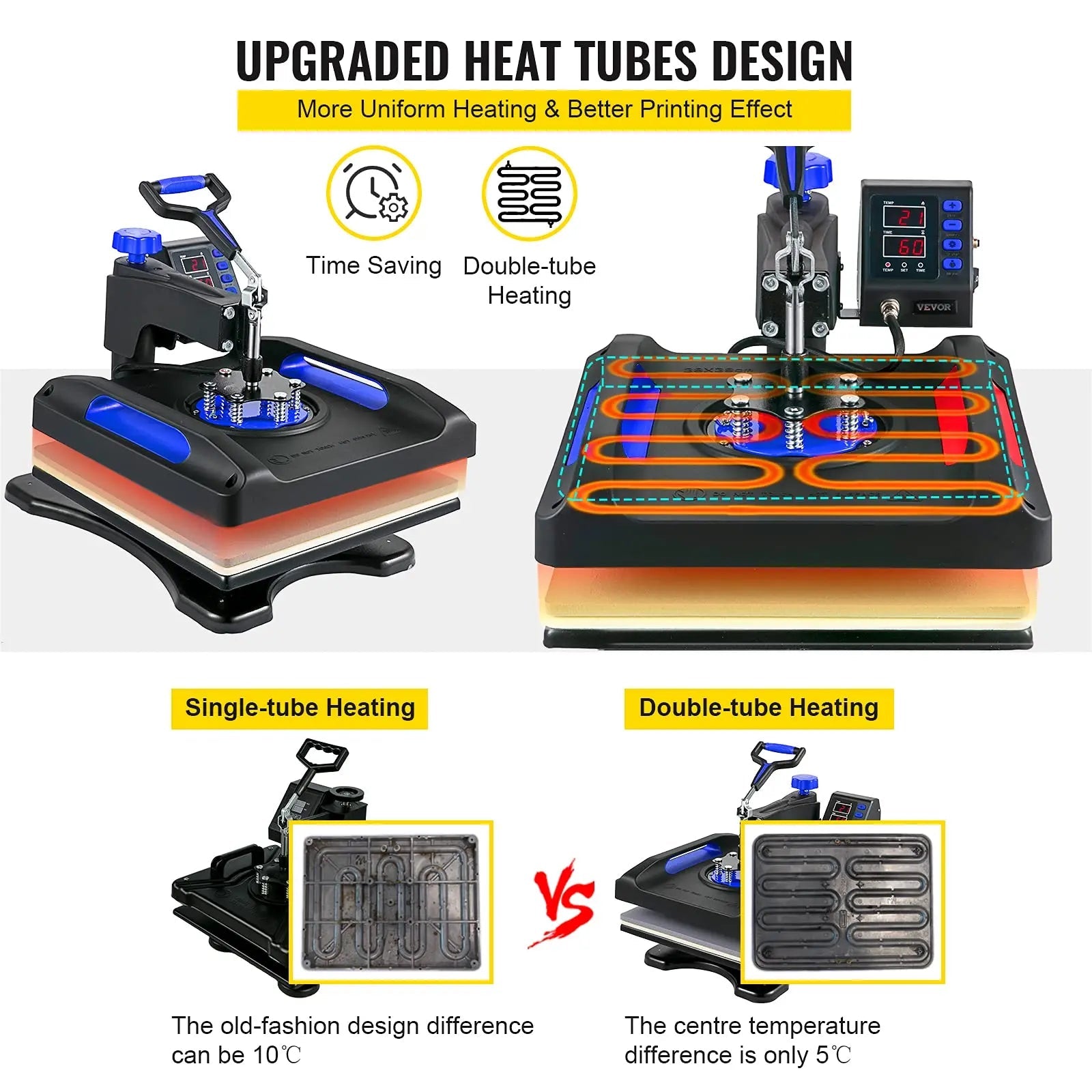 VEVOR 8 in 1 Heat Press Machine 15x15 Inch, 360° Swing Away Shirt Press Machine - North State Signs & Printing