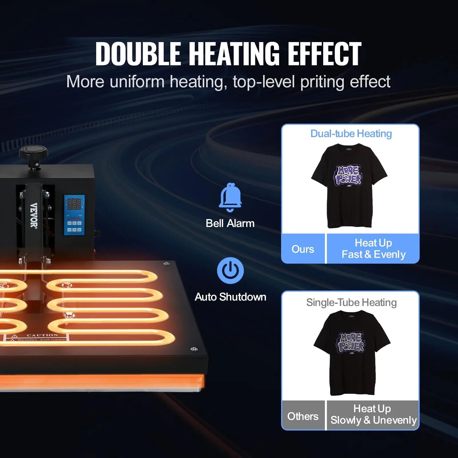 VEVOR Heat Press 16x24, 1700W Power Heat Press Machine, Fast Heating, High Pressure Heat Press Machine for T-Shirt, Digital Industrial Sublimation Printer for Heat Transfer Vinyl, Easy to Use, Black - North State Signs & Printing