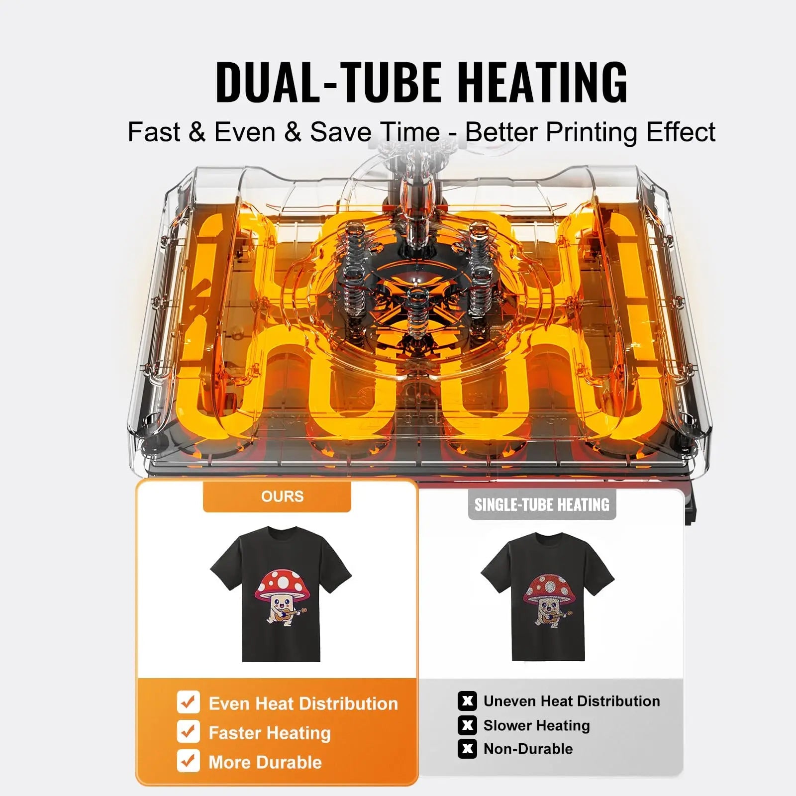VEVOR Pro Heat Press 15x15 Heat Press with 30 OZ Tumbler Attachment - North State Signs & Printing